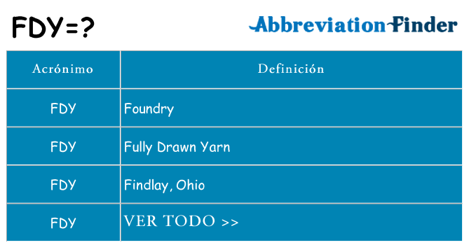 ¿Qué quiere decir fdy