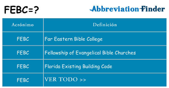 ¿Qué quiere decir febc