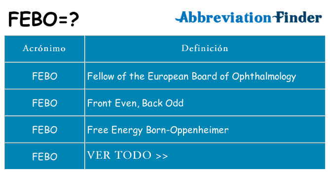 ¿Qué quiere decir febo