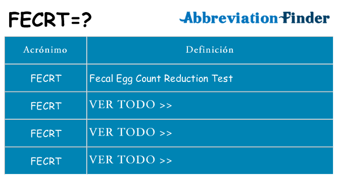 ¿Qué quiere decir fecrt