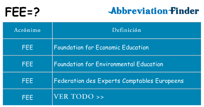 ¿Qué quiere decir fee