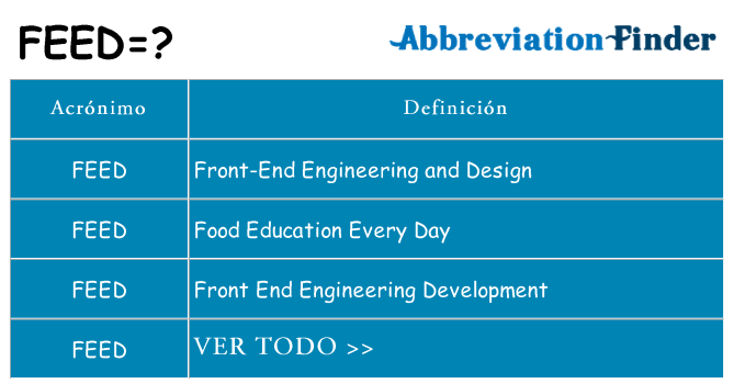 ¿Qué quiere decir feed