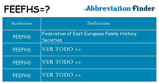 ¿Qué quiere decir feefhs