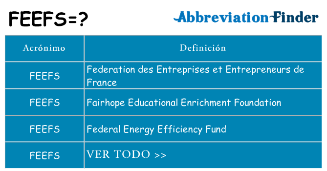 ¿Qué quiere decir feefs