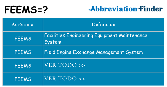 ¿Qué quiere decir feems