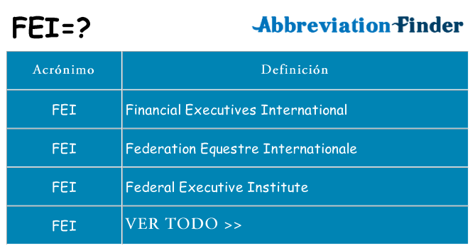 ¿Qué quiere decir fei