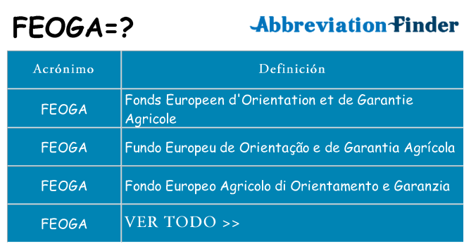 ¿Qué quiere decir feoga