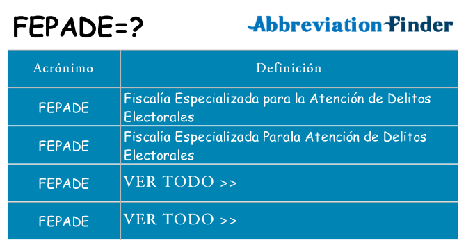 ¿Qué quiere decir fepade