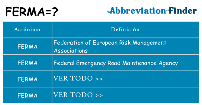 ¿Qué quiere decir ferma