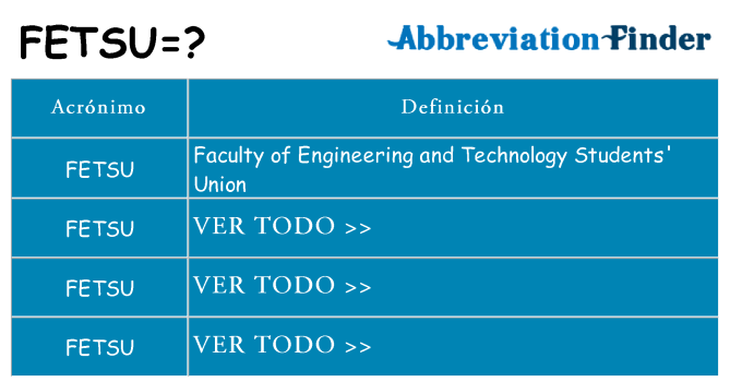 ¿Qué quiere decir fetsu