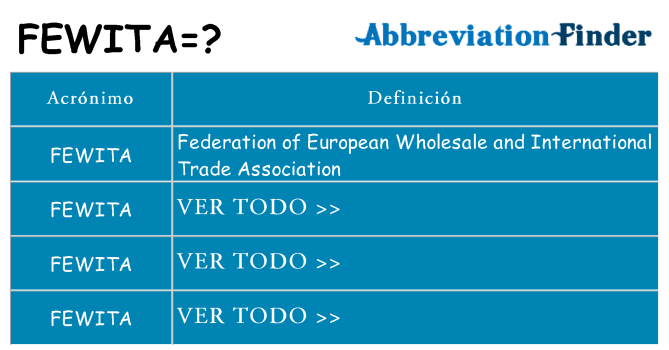 ¿Qué quiere decir fewita