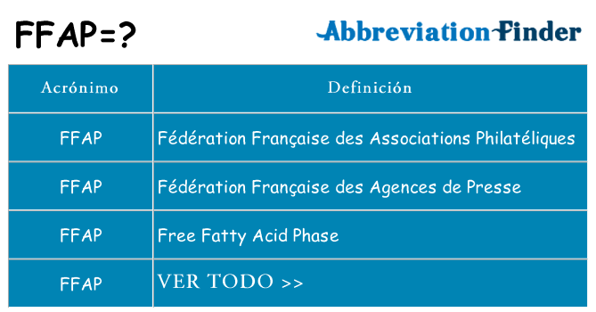 ¿Qué quiere decir ffap