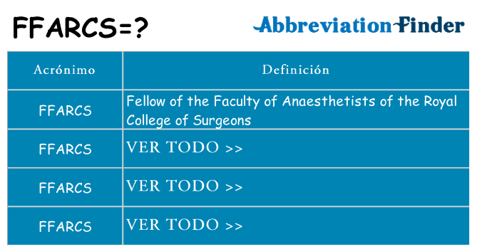 ¿Qué quiere decir ffarcs