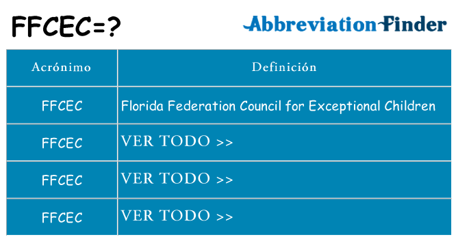 ¿Qué quiere decir ffcec