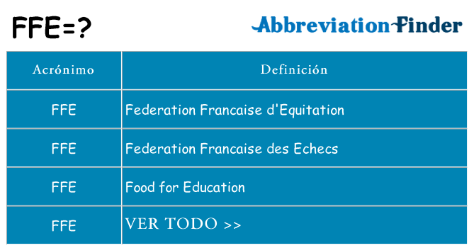 ¿Qué quiere decir ffe