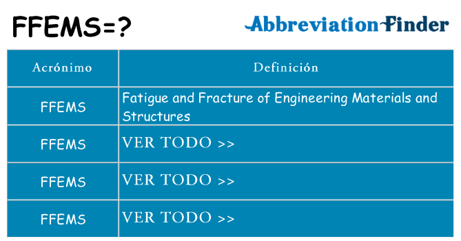 ¿Qué quiere decir ffems