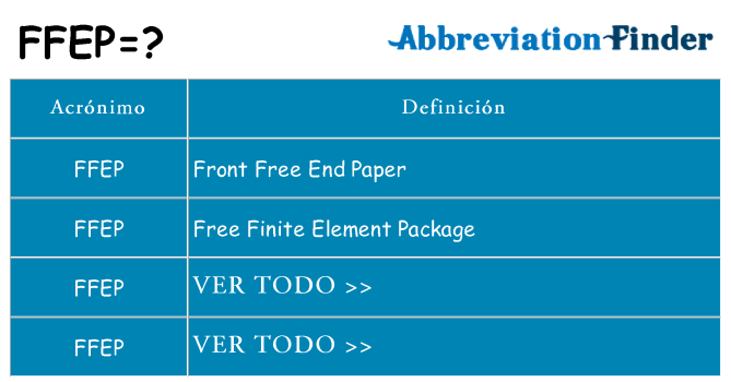 ¿Qué quiere decir ffep