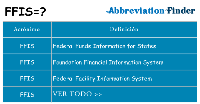 ¿Qué quiere decir ffis