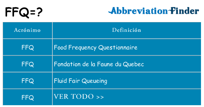 ¿Qué quiere decir ffq
