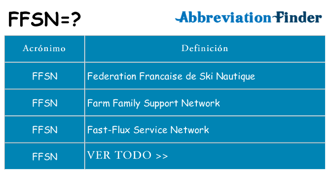¿Qué quiere decir ffsn