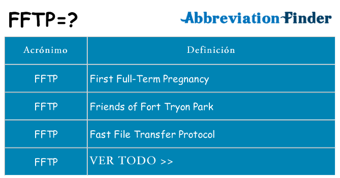 ¿Qué quiere decir fftp
