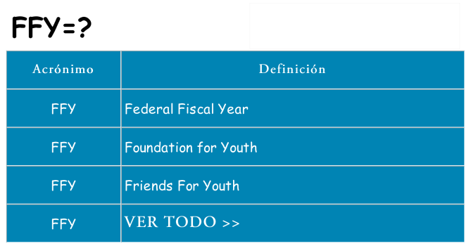 ¿Qué quiere decir ffy