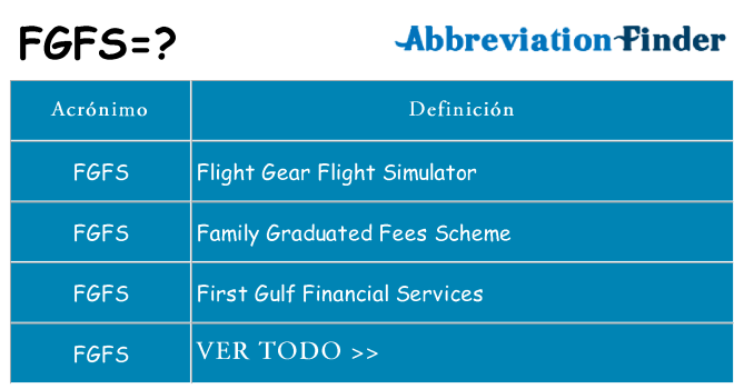 ¿Qué quiere decir fgfs