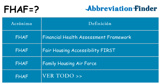 ¿Qué quiere decir fhaf