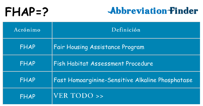 ¿Qué quiere decir fhap
