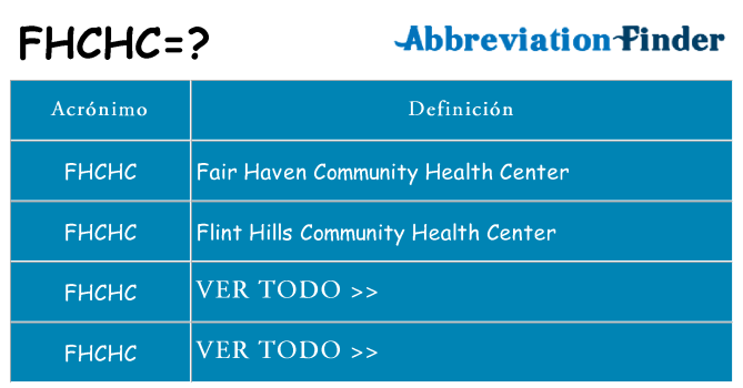 ¿Qué quiere decir fhchc