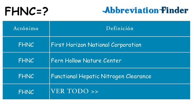 ¿Qué quiere decir fhnc