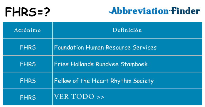 ¿Qué quiere decir fhrs