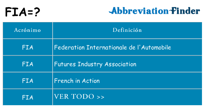 ¿Qué quiere decir fia