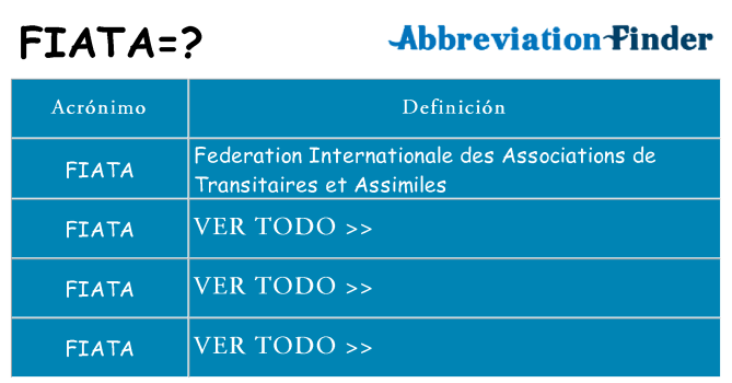 ¿Qué quiere decir fiata