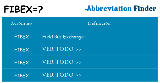 ¿Qué quiere decir fibex