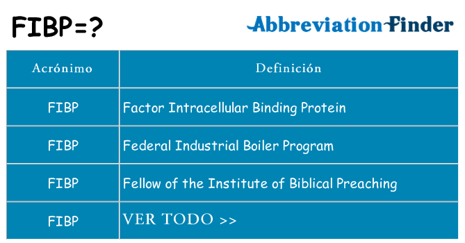¿Qué quiere decir fibp