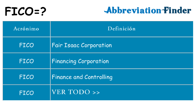 ¿Qué quiere decir fico