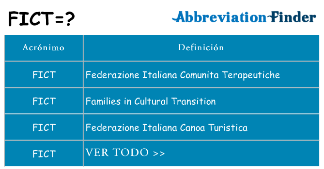 ¿Qué quiere decir fict