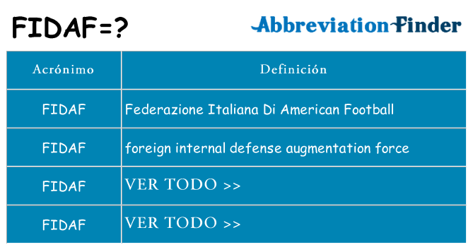 ¿Qué quiere decir fidaf