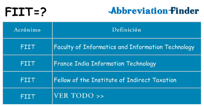 ¿Qué quiere decir fiit