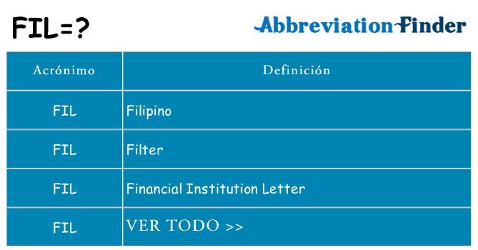 ¿Qué quiere decir fil