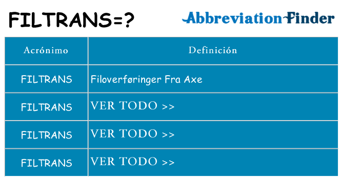¿Qué quiere decir filtrans