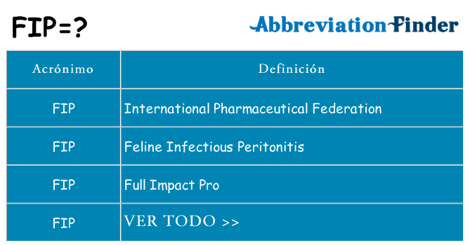 ¿Qué quiere decir fip