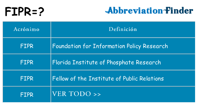¿Qué quiere decir fipr