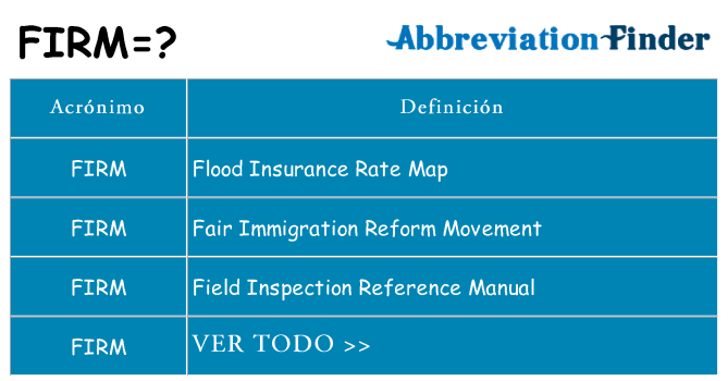 ¿Qué quiere decir firm