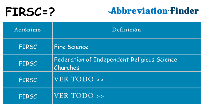 ¿Qué quiere decir firsc
