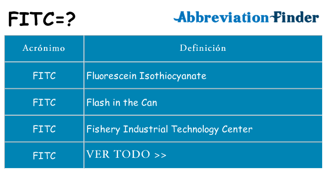 ¿Qué quiere decir fitc