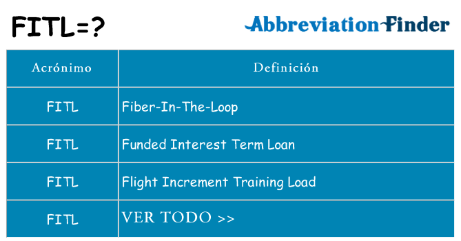 ¿Qué quiere decir fitl