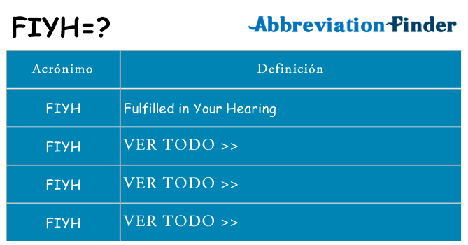 ¿Qué quiere decir fiyh