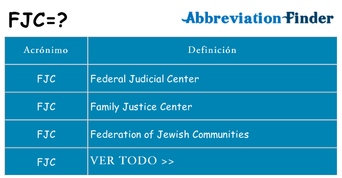 ¿Qué quiere decir fjc